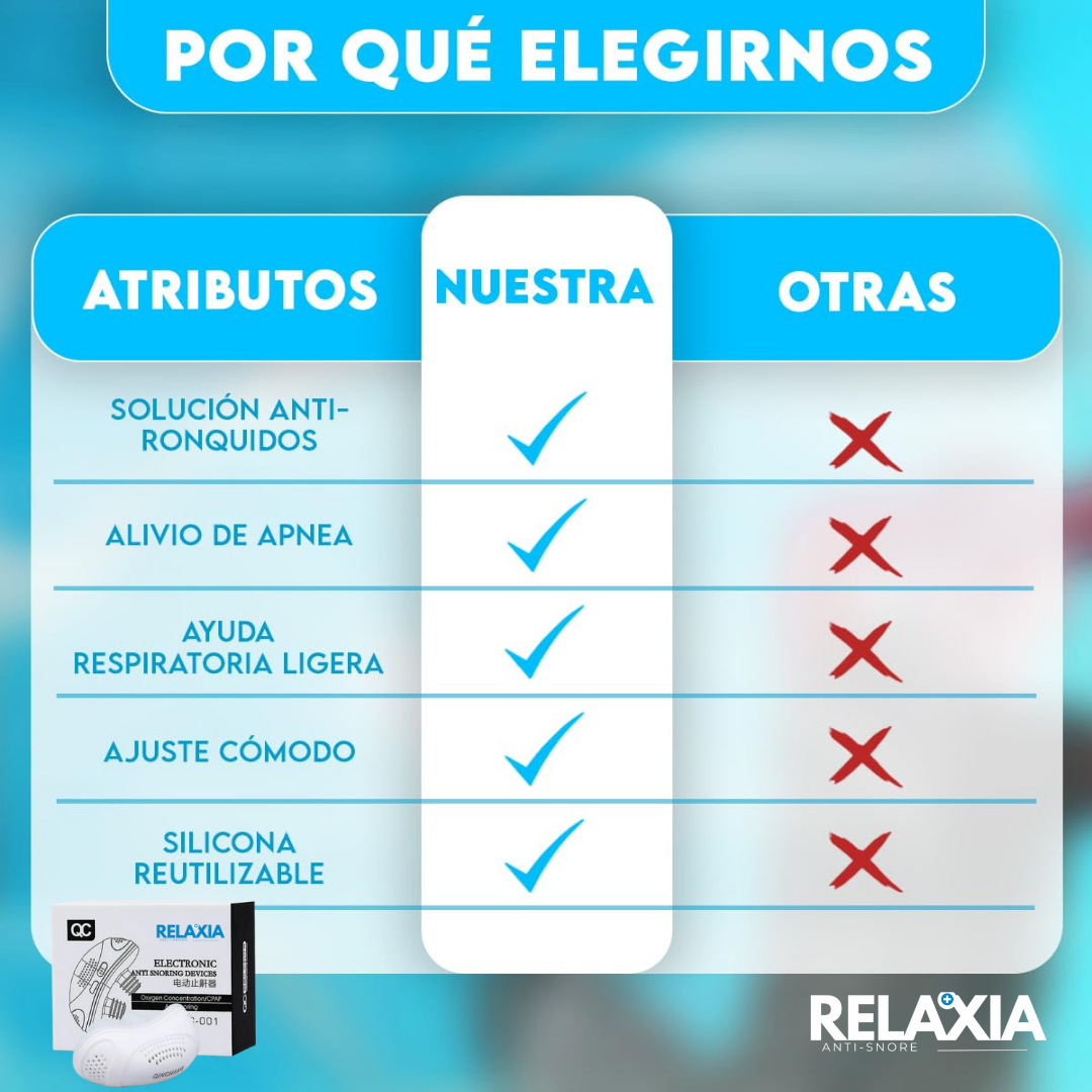 Mini CPAP™ | Solución definitiva para los Ronquidos